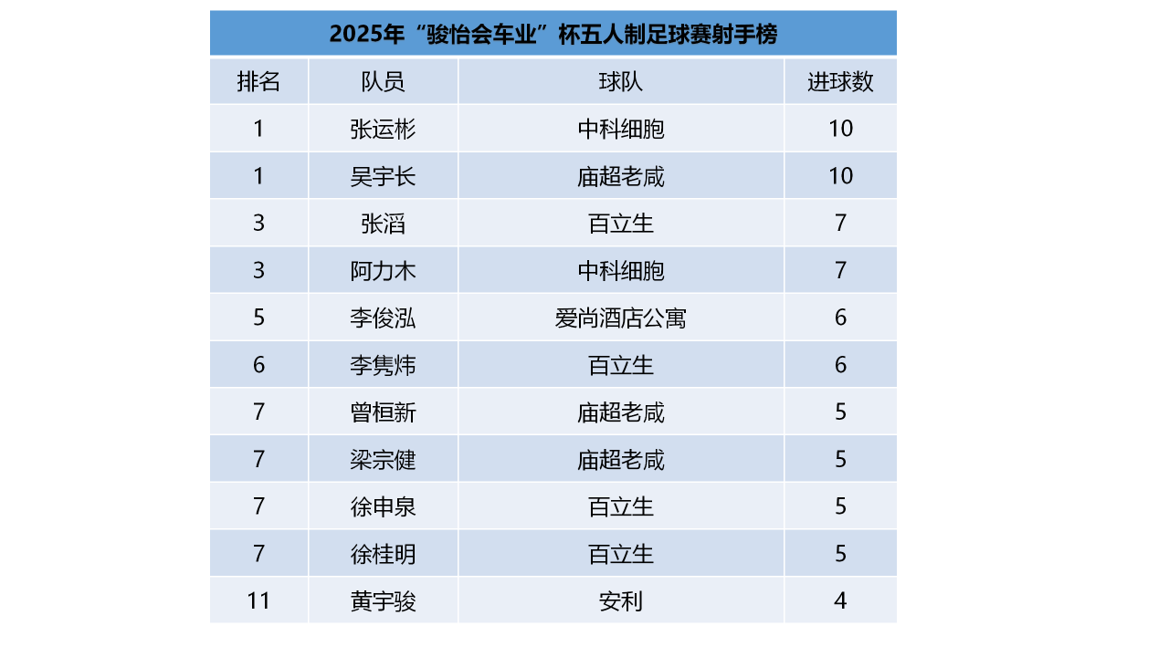 微信图片_2025-08-08_180752_941.png