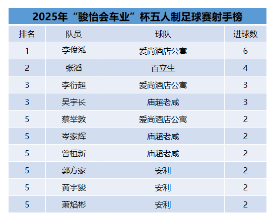 微信图片_2025-08-08_164606_506.png